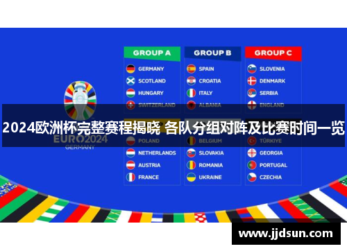 2024欧洲杯完整赛程揭晓 各队分组对阵及比赛时间一览